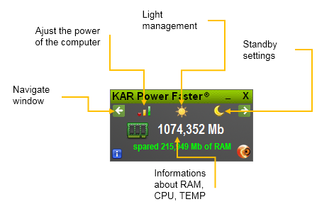 KAR Power Faster Description