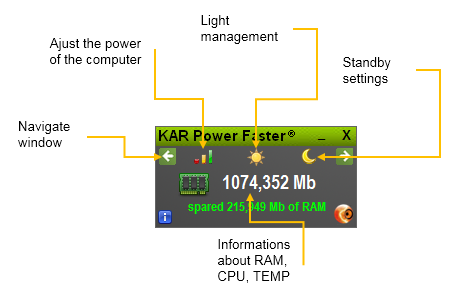 Interface du logiciel KAR Power Faster - optimisation batterie PC